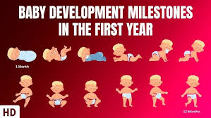 Celebrating Your Baby's First Year- A Guide to Developmental Milestones