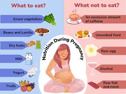 Nourishing Your Journey- Essential Nutrients and Foods for a Healthy Pregnancy